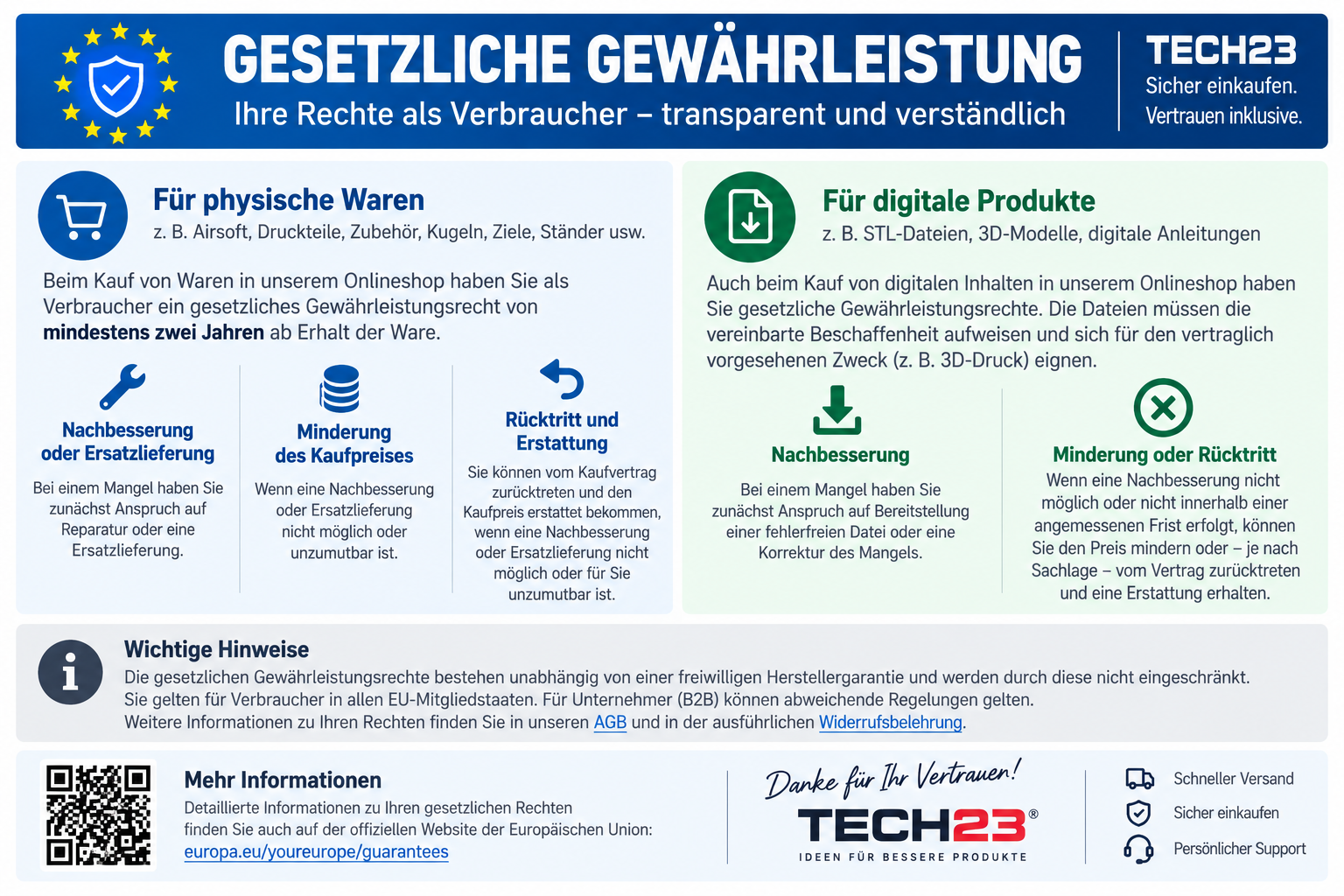 EU Gewährleistungregeln für www.tech23.de